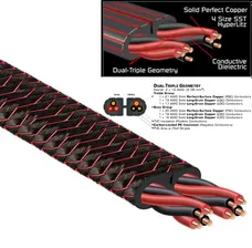 AudioQuest Rocket 33 Braided (50 m)